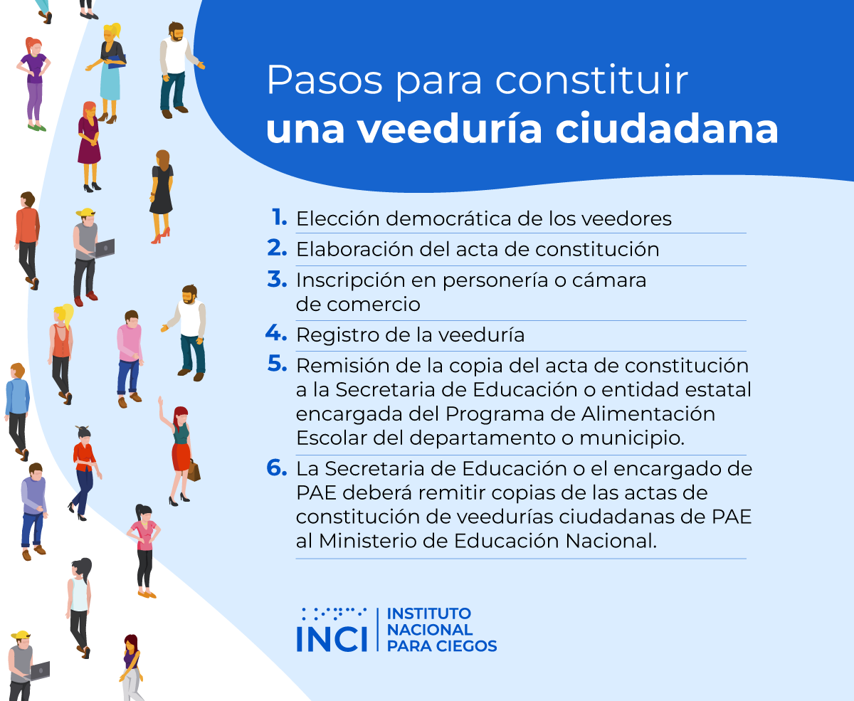 Imagen - Pasos para constituir veeduría ciudadana