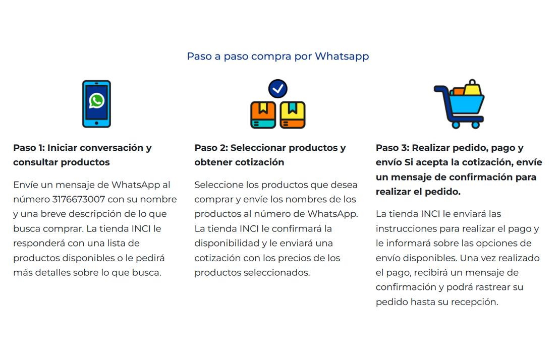 Paso a paso para realizar compras por medio de Whastapp